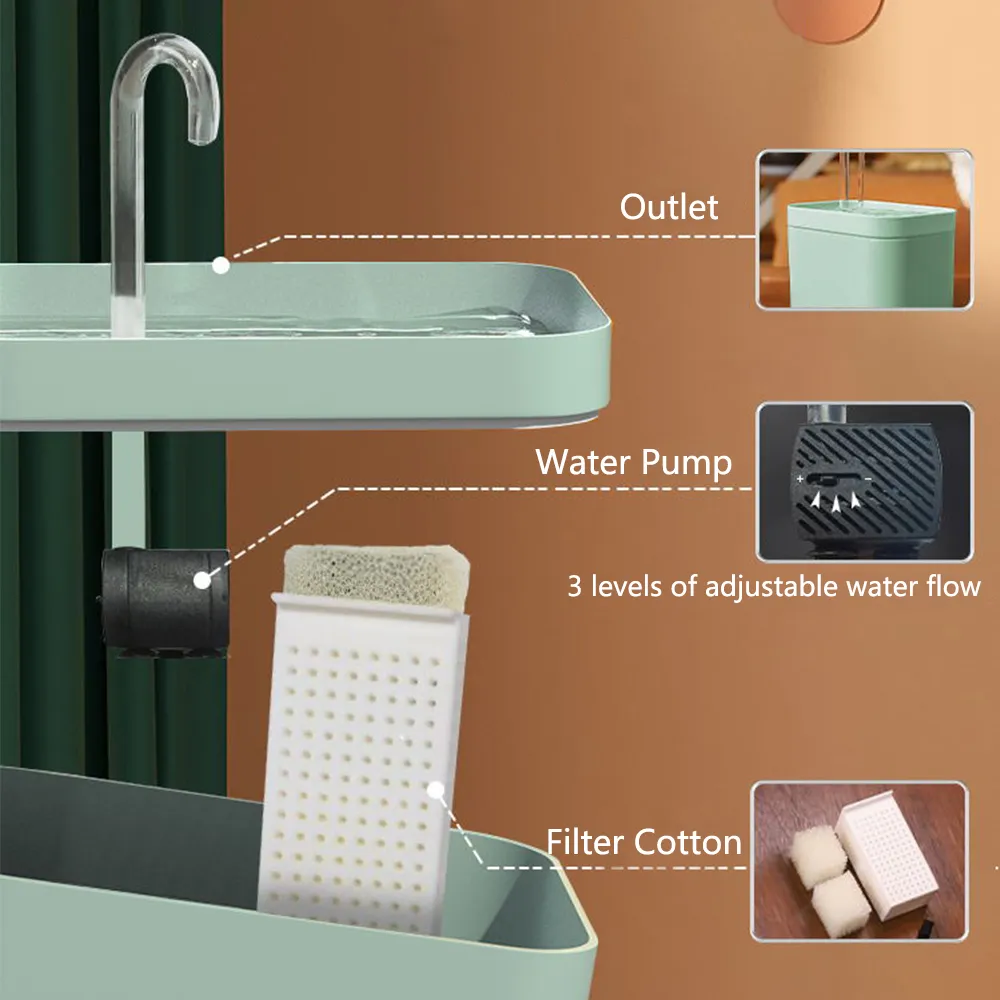 Cat Automatic Water Dispenser Fountain - Image 10