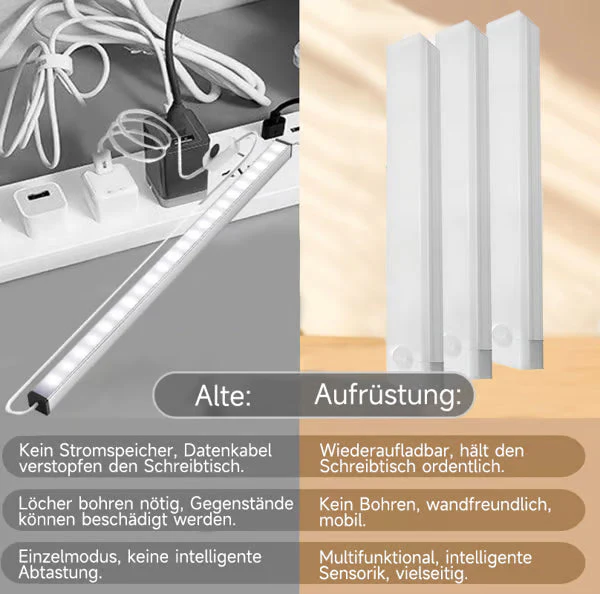 💎Bohrfreie intelligente Sensor magnetische aufladbare LED-Leuchte - Image 9