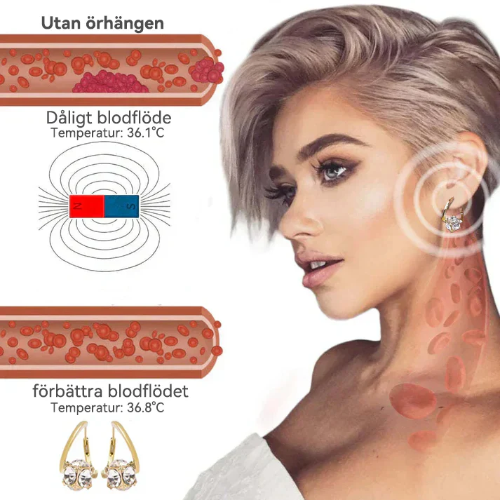（SISTA DAGSREA-80% RABATT🔥)👩‍⚕️🎁 𝐂𝐙𝐓𝐈𝐂𝐋𝐄® 𝐋𝐲𝐦𝐩𝐡𝐯𝐢𝐭𝐲 𝐌𝐚𝐠𝐧𝐞𝐓𝐡𝐞𝐫𝐚𝐩𝐲 𝐆𝐞𝐫𝐦𝐚𝐧𝐢𝐮𝐦 𝐄𝐚𝐫𝐫𝐢𝐧𝐠𝐬 - Image 3