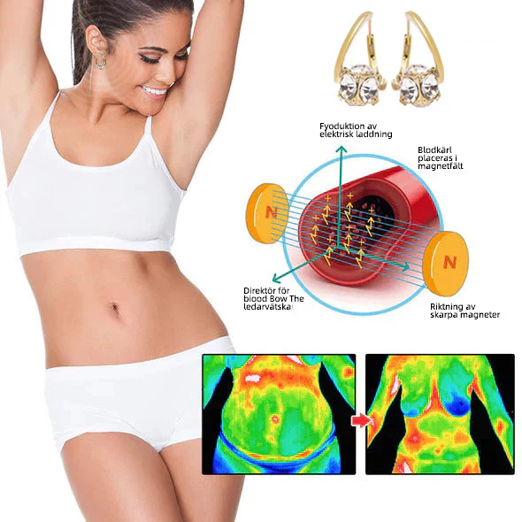 （SISTA DAGSREA-80% RABATT🔥)👩‍⚕️🎁 𝐂𝐙𝐓𝐈𝐂𝐋𝐄® 𝐋𝐲𝐦𝐩𝐡𝐯𝐢𝐭𝐲 𝐌𝐚𝐠𝐧𝐞𝐓𝐡𝐞𝐫𝐚𝐩𝐲 𝐆𝐞𝐫𝐦𝐚𝐧𝐢𝐮𝐦 𝐄𝐚𝐫𝐫𝐢𝐧𝐠𝐬 - Image 6